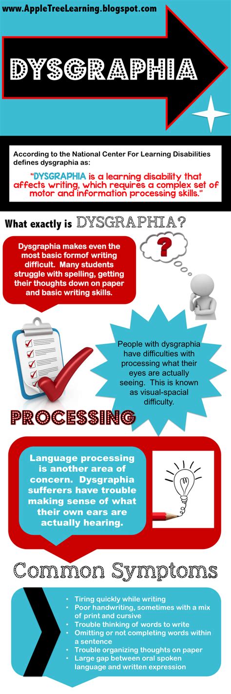 Dysgraphia Intervention information infographic. RTI strategies for dysgraphic disability. # ...