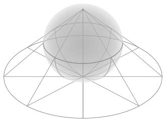 Affine geometry - Wikipedia