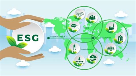 ESG Definition & Basics – Why ESG Gives “Double Dividends”