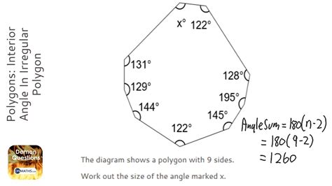 Irregular Hexagon Polygon