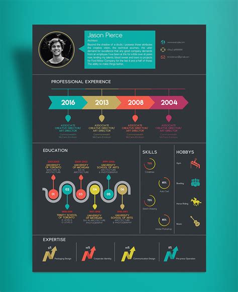 Free Creative Infographic Resume Template With Cover Letter INDD File ...