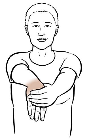 Hand and Wrist Exercises: Wrist Flexion