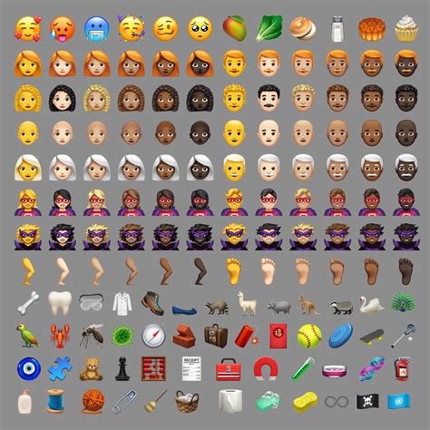 iOS 12.1 Emoji Changelog | Emoji, Cute emoji wallpaper, New emojis