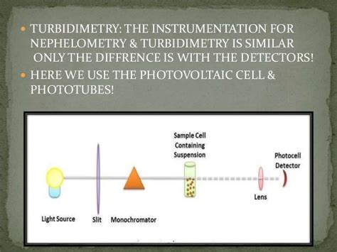 Nephelometry & turbidimetry