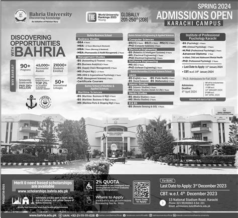 Bahria University Islamabad Karachi Campus Admissions Spring 2024 ...