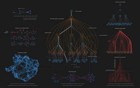 Finally We May Have a Path to the Fundamental Theory of Physics… and It ...