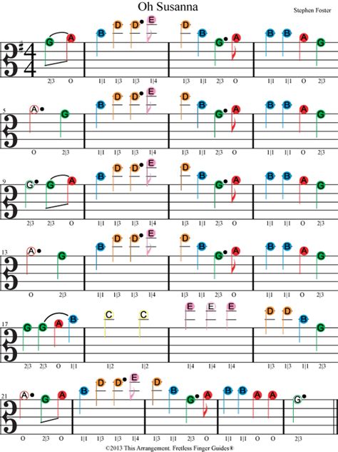 Learn easy beginner viola songs with Fretless Finger Guides® | Piano music lessons, Viola sheet ...