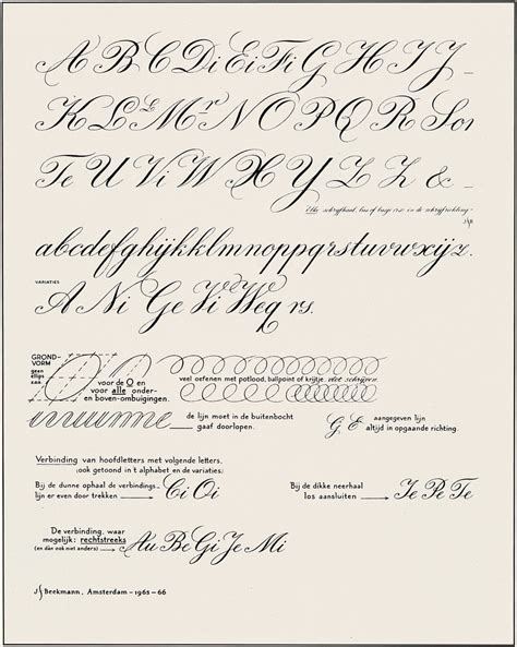 Amsterdamsche Schrijfletter | Instructions sheet to draw the… | Flickr