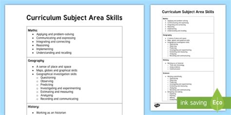 Curriculum Subject Area Skills Checklist