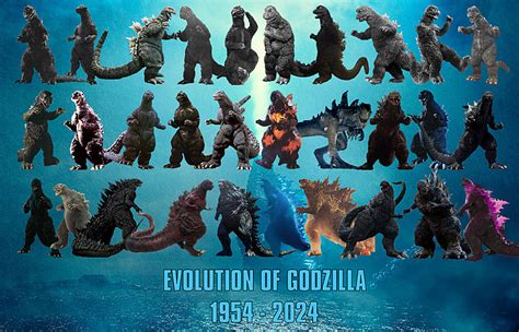 The Evolution of Godzilla (1954-2024) by CoolTeen15 on DeviantArt