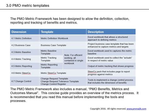 Metrics Framework Info - PM Majik Members Area