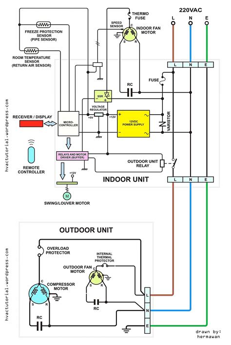 Coleman Mach Rv Air Conditioner Wiring Diagram