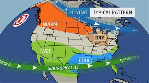 El Nino and the impact on US Transportation - BlueGrace Logistics