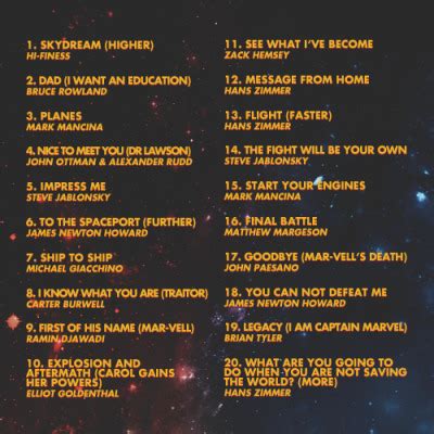 A fanmade soundtrack for Marvel’s upcoming Captain... - Tumbex