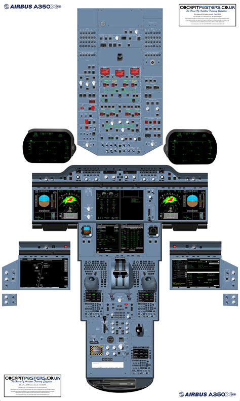 Airbus A330 Cockpit Layout