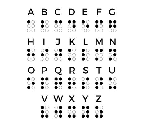 Braille Chart Basics