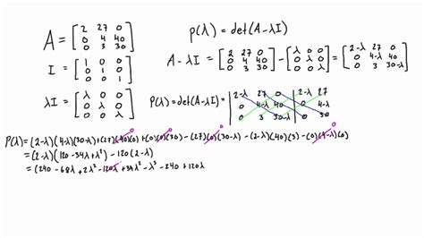 How To Calculate Matrix / Perform Matrix Row Operations Using the TI84 Matrix Menu ... / For ...