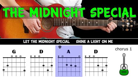 Midnight Special Guitar Chords