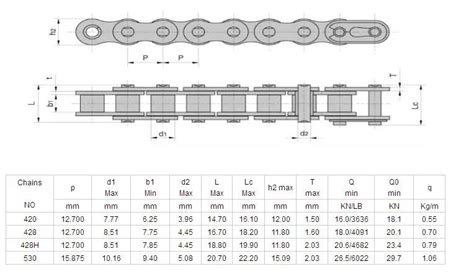 Cmx428,428h 530,530h,420,Motorcycle Roller Chain,Motorcycle Chain - Buy Cmx Motorcycle Chain ...