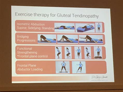 Isometric exercises for gluteal tendinopathy - proftrinity