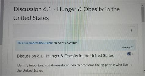 Solved Discussion 6.1 - Hunger \& Obesity in the United | Chegg.com