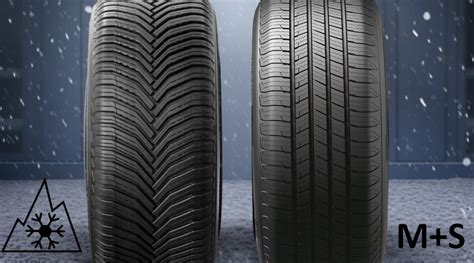 All-Weather vs All-Season Tires - Unraveling the Debate: The Michelin CrossClimate Story - Top ...