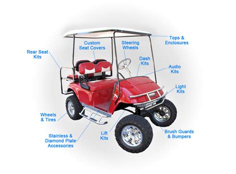 Golf Cart Parts And Accessories - Golf Arenzano