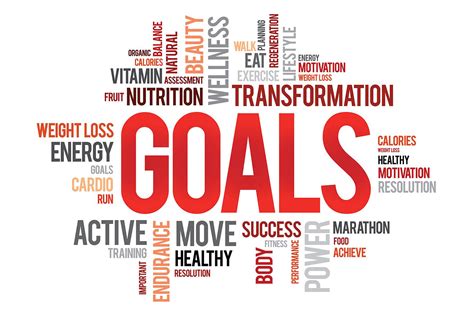 3 Questions to Ask Yourself when Setting a Fitness Goal – Gymcats at the Point