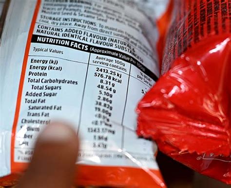 8 tips to read packaged food labels - Happiest Health