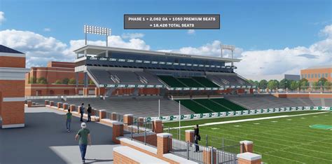 Jerry Richardson Stadium Expansion | EverGreen Facilities Master Vision