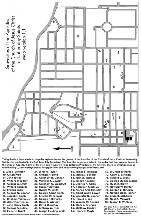 A Church History Lesson at Salt Lake City Cemetery