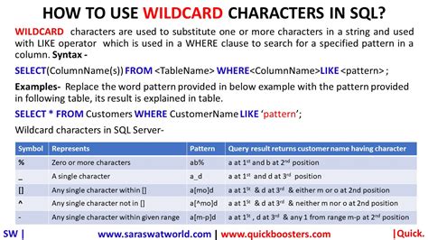 HOW TO USE WILDCARD CHARACTERS IN SQL – QuickBoosters