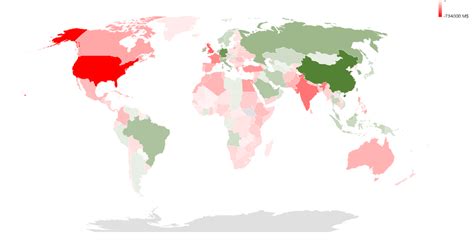 The World In Data