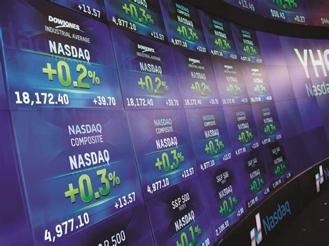 The Rise In The Stocks With The Nasdaq Tops On Business Strength | zqindustry