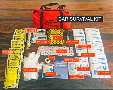 Car Survival Kit Content List with Picture (and uses) | Emergency Kits ...