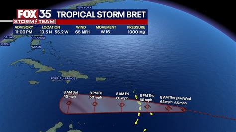 Tropical Storm Bret reaches peak intensity before impacting Caribbean ...