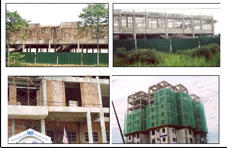 Conventional formwork construction process | Download Scientific Diagram