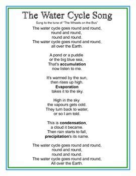 The Water Cycle Song | Water cycle song, Water cycle, Water lessons