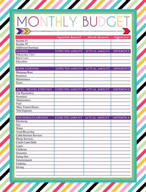 Monthly Household Budget Worksheet Pdf