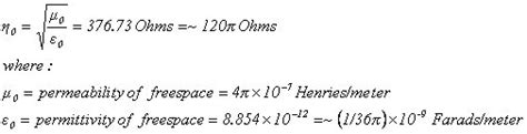 Microwaves101 | Characteristic Impedance