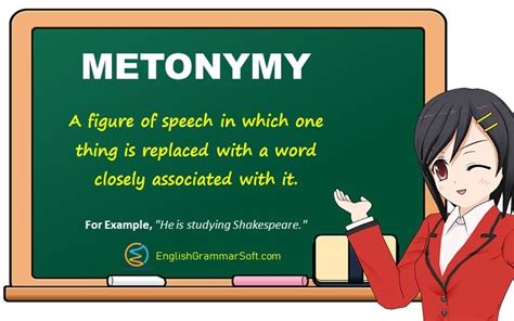 Metonymy Classification & Examples | Metonymy Vs. Metaphor | Figure of ...