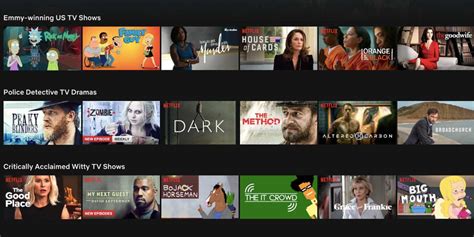 How Netflix Uses Contextually-Aware Algorithms To Personalize Movie Recommendations