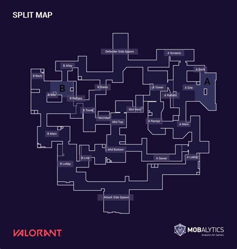 All valorant Maps and Callouts | Bind, Ascent, Haven, Split – GAMERPILLAR