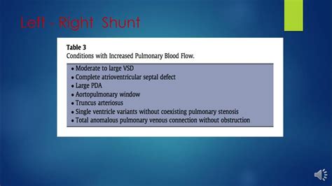 TOTAL ANOMALOUS PULMONARY VENOUS RETURN - TAPVR CARDIAC SURGERY - YouTube