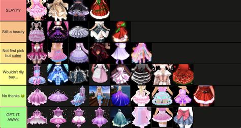 MY Royale high Skirt tier list : r/RoyaleHigh_Roblox