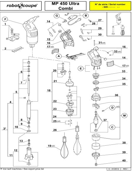 Robot Coupe Parts Diagram Blender