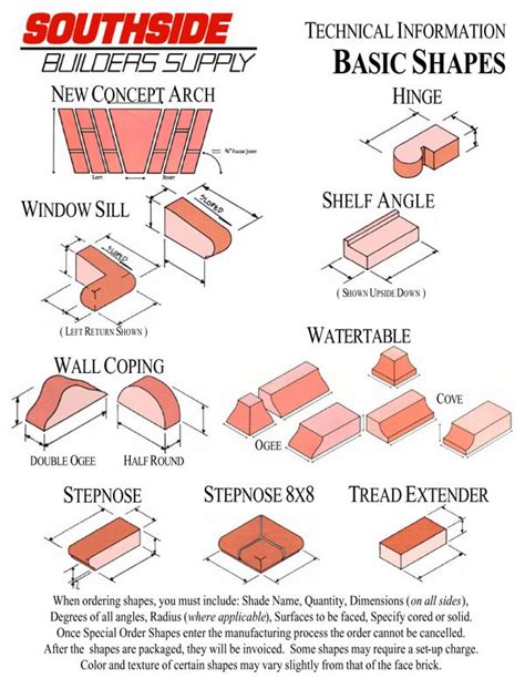 Basic Brick Shapes. Chart from Southside Builder's Supply, Richmond VA. Richmond Va, Southside ...