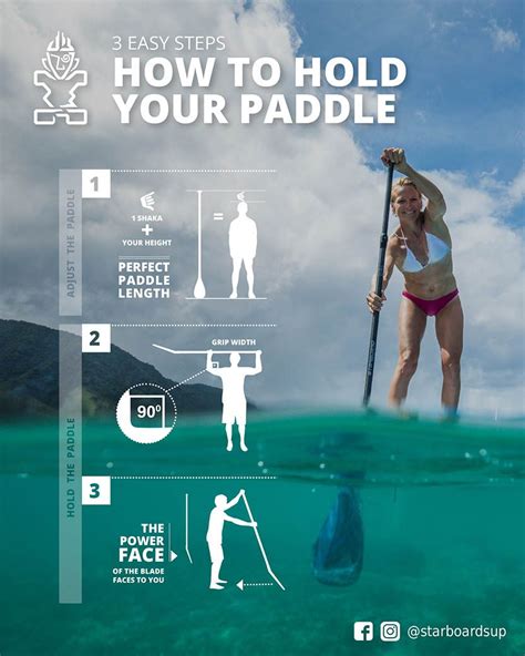 Stand up paddle adjust your paddle – Artofit