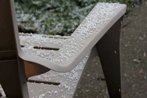 Have You Seen Gropple (or Graupel) Before? | Weather Tips Guide