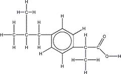 Ibuprofen Chemistry Tutorial